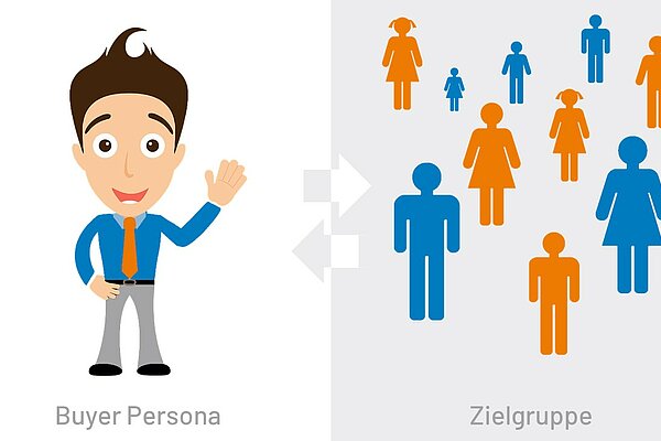 Buyer Persona vs. Zielgruppe